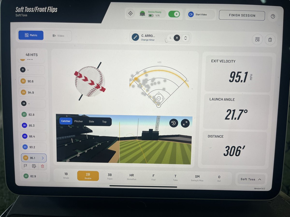 arroyothompson_'s tweet photo. Bat speed is improving .. putting in work. https://t.co/4dshzr6Tmy