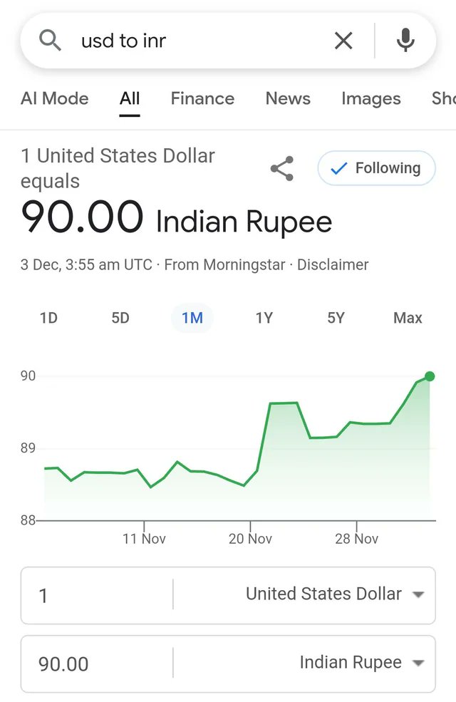 1USD=90INR . WAH MODI JI WAH! .#INR #USDT