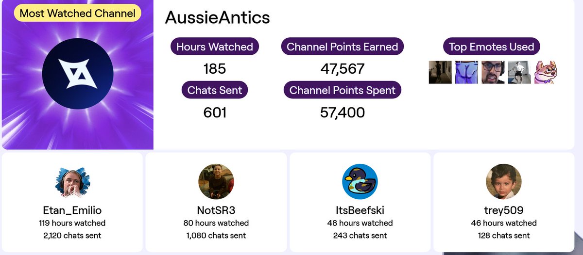 Henchski's tweet image. All Love. @AussieAntics @Etan_Emilio @NotSR3 @ItsBeefski @qtTrey