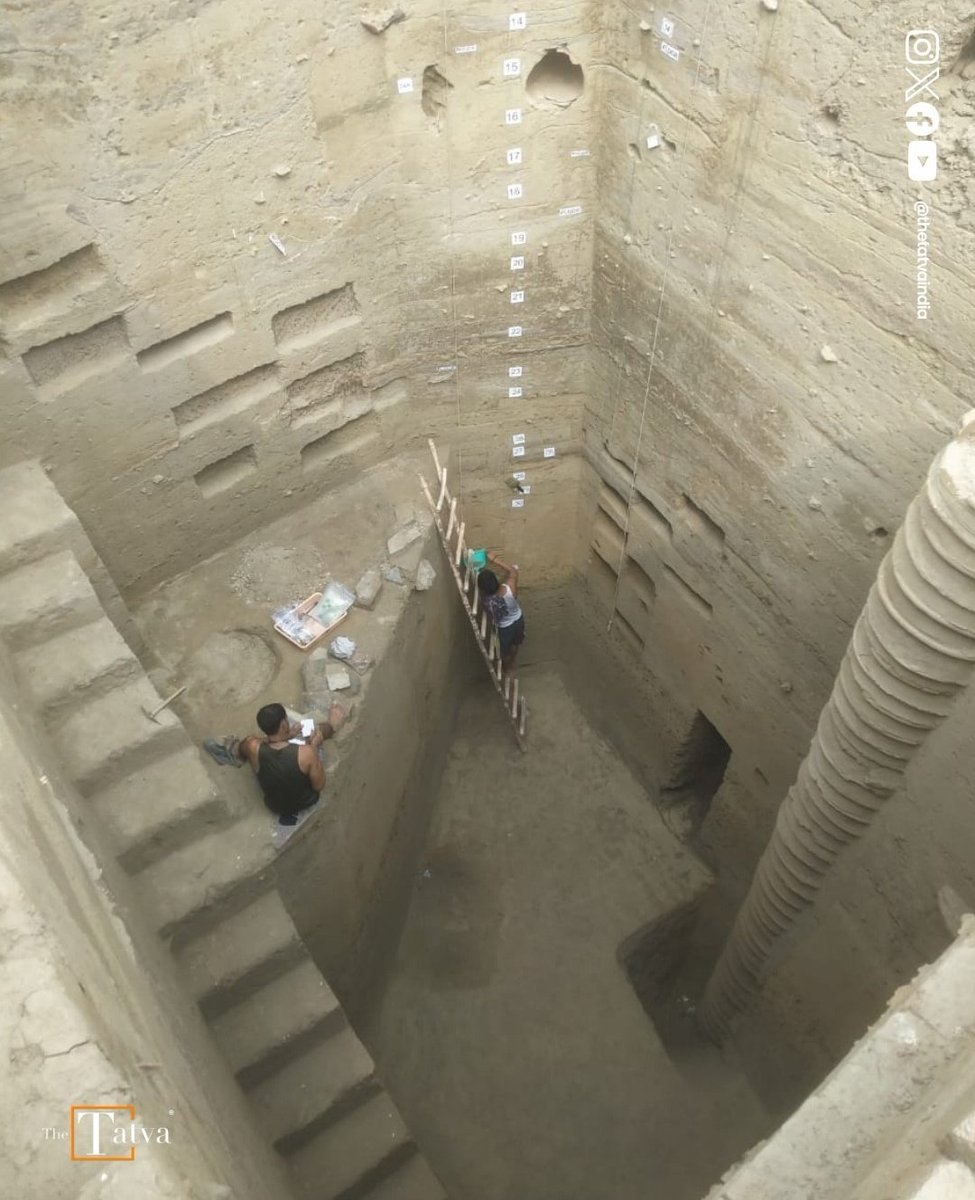 gemsofbabus_'s tweet photo. 🚨 ASI’s budget doubled in last 10 yrs, but it spent less than 1% on Excavations. 56% of the budget allocated to the ASI was spent on Salaries of the staff. 🤷‍♂️ https://t.co/F2OELlA4GG
