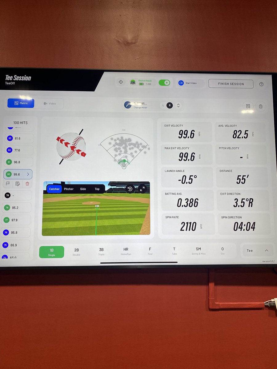 Boones_2good's tweet photo. Had a great day of hitting at @GradumGswing today. Been trying to be more smooth and consistent while still hitting the ball hard. Hit a new EV pr today of 99.6 with real baseballs.
@jjphsbaseball @rolandjj @GradumGswing @WowFactor_DFW @BUncommitted https://t.co/iLhlzvR2AW