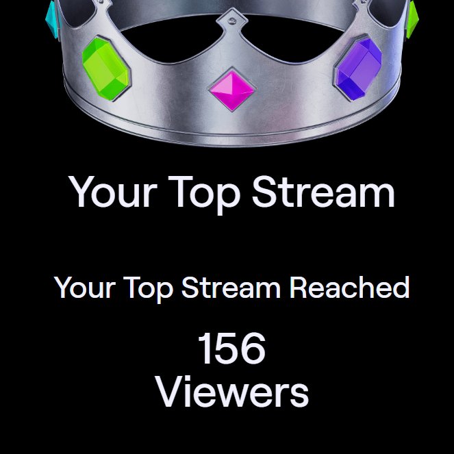 ScriptingMage's tweet image. Definitely all of my own accord, and not because @Talon2461 raided me during the 27 hours 310 emblems madness.