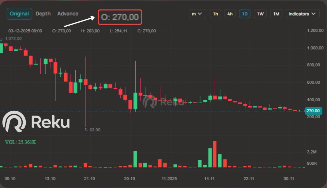 DRX Token tweet media