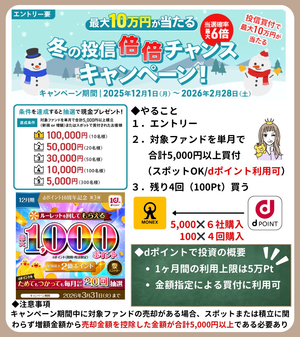 もずび/お得×投資で資産を増やす🍀 tweet media
