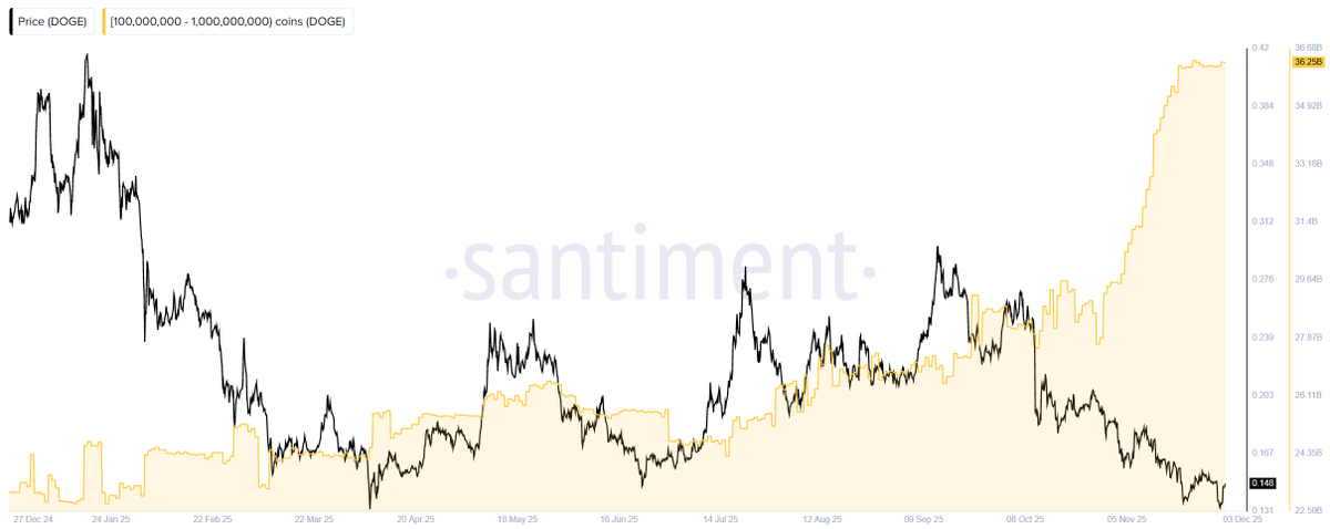 加密龐克Cryptopunks tweet media