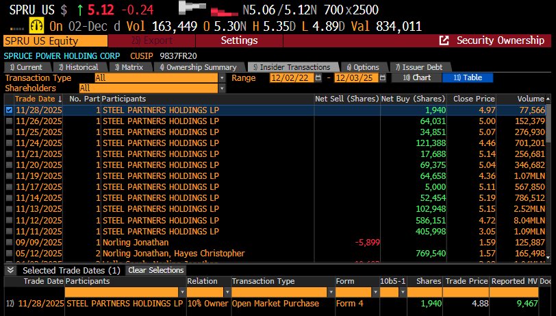 Ahmad Alhadeed tweet media