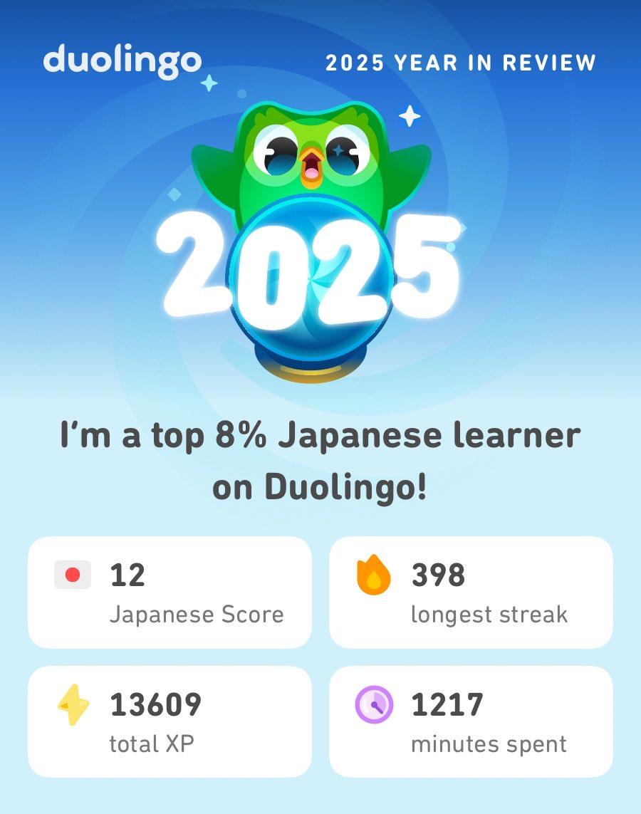 StrivelynGaming's tweet photo. My 2025 Duolingo stats are in! How did you do? #Duolingo365 https://t.co/WQ4oeKGuak