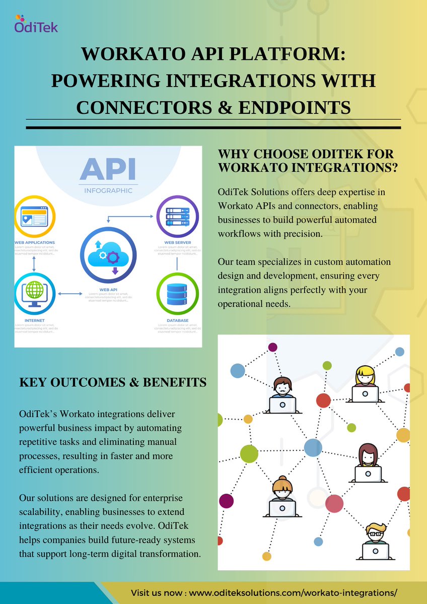OdiTekSolutions's tweet image. The Workato API Platform enables businesses to build powerful, scalable, and automated integrations without complexity, ensuring high performance across all systems.

To explore more, follow our skill page: lnkd.in/dr7dSmY8

To learn more, visit: htps://lnkd.in/dedKXyFE