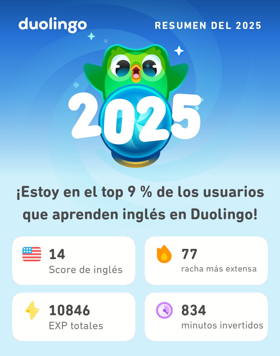 ¡Aquí están mis estadísticas en Duolingo este 2025! ¿A ustedes cómo les fue? #Duolingo365