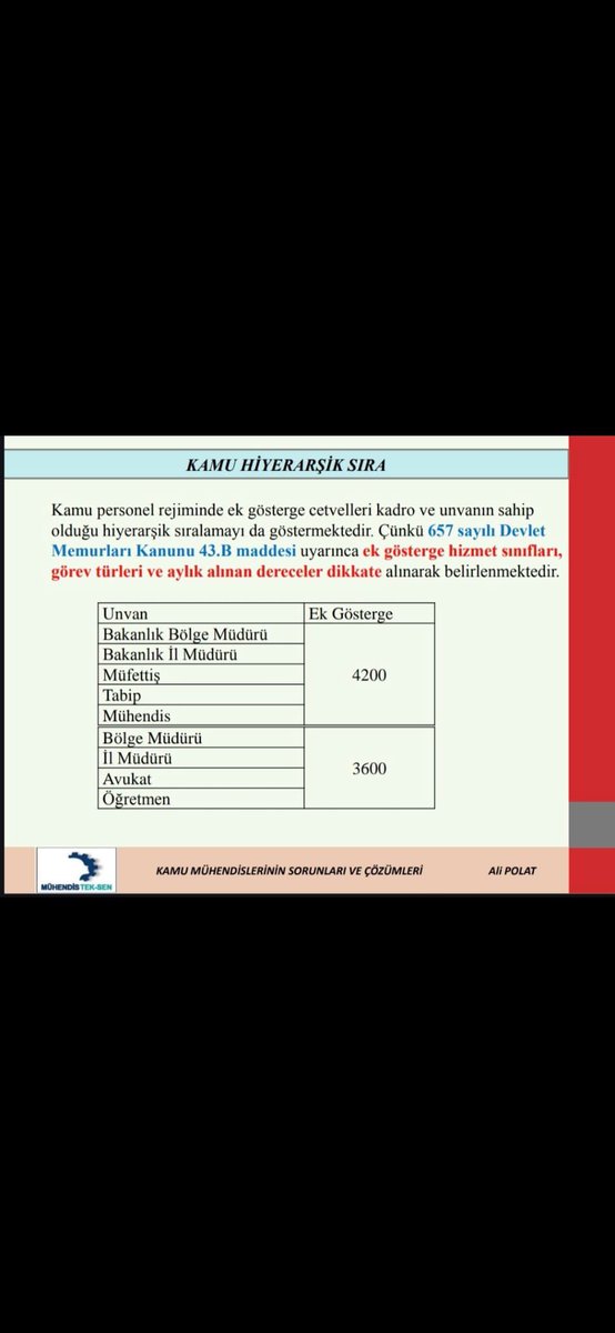 Türkiye’de Kamu Personeli Hiyerarşik Sıralaması (Genel Çerçeve)

Aşağıdaki sıralama en üstten en alt kademeye doğrudur.

1. Devletin Üst Kademe Yöneticileri (Siyasi Kadro)
•Cumhurbaşkanı
•Cumhurbaşkanı Yardımcıları
•Bakanlar

2. Üst Düzey Bürokrasi

Bunlar kamu yönetiminin en
