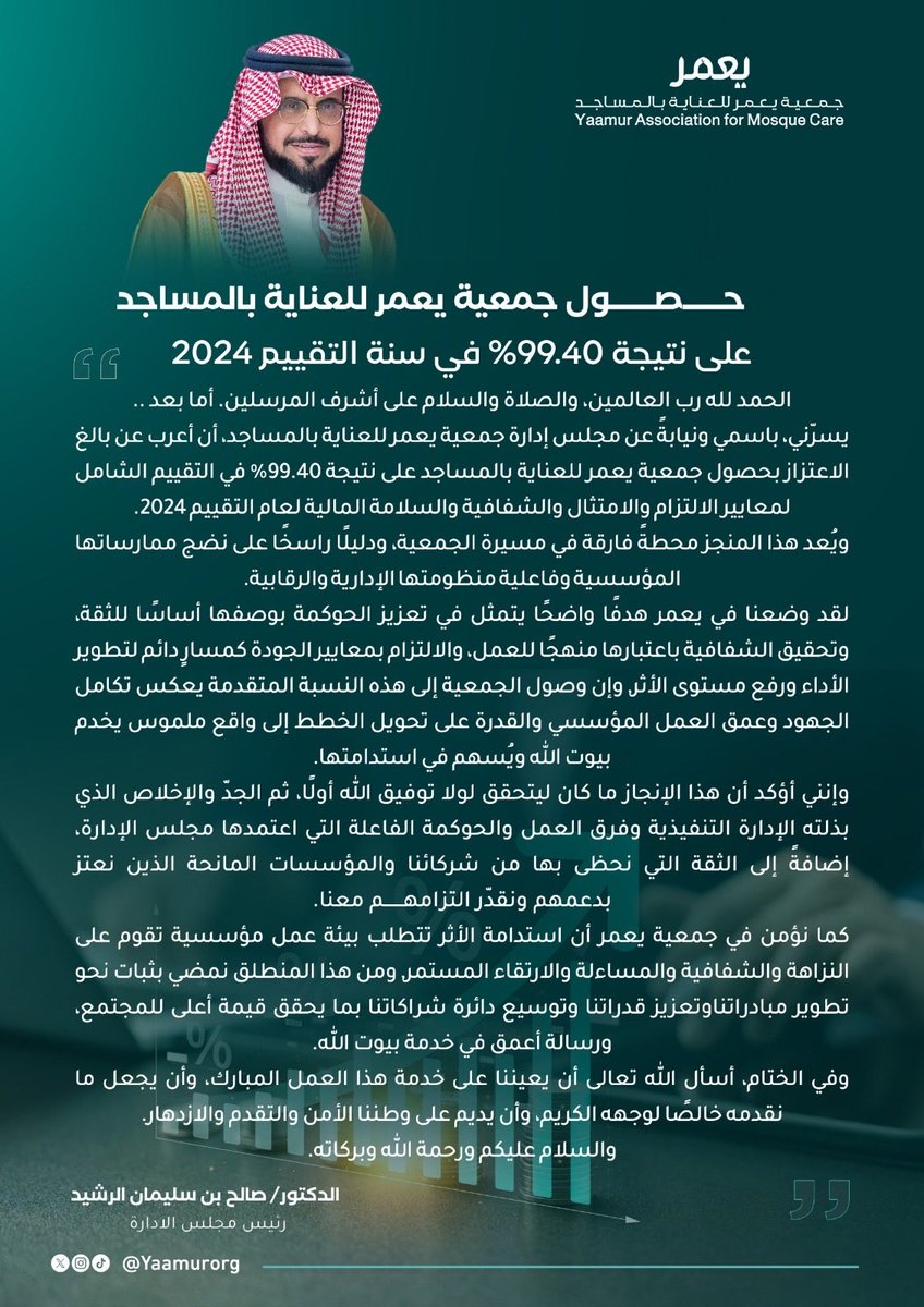 كلمة رئيس مجلس إدارة #جمعية_يعمر للعناية بمساجد الدكتور: صالح بن سليمان الرشيد 
بمناسبة حصول يعمر على نتيجة 99،40٪ في معيايير الحوكمة لسنة التقييم 2024م

#الحوكمة