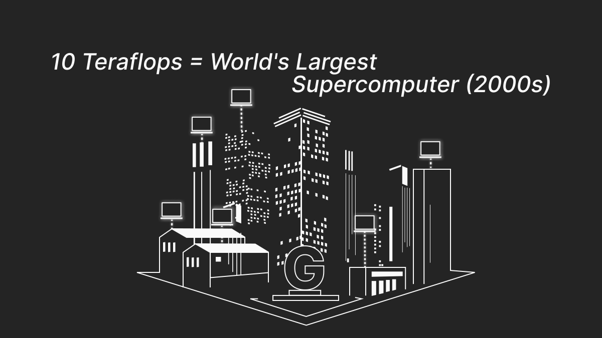300K ordinary computers once outperformed the world’s top supercomputer.

Not because they were powerful individually, but because they were coordinated.

That was the lesson: scale comes from participation.
Gonka applies that idea to AI, now with real incentives.