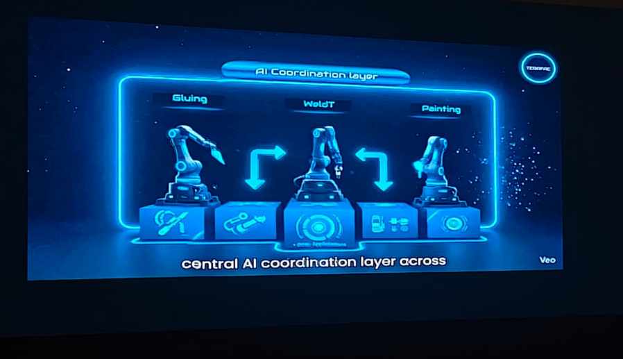 (2) Terafac - Robotics | Software (retrofit vision &amp; automation capability)

Terafac is founded by Anubhi Khandelwal (ex‑Siemens UK) and Amrit Singh (IIT‑D)

- Their core product is called WeldT which is an AI‑vision software layer that can interface with on off‑the‑shelf robots