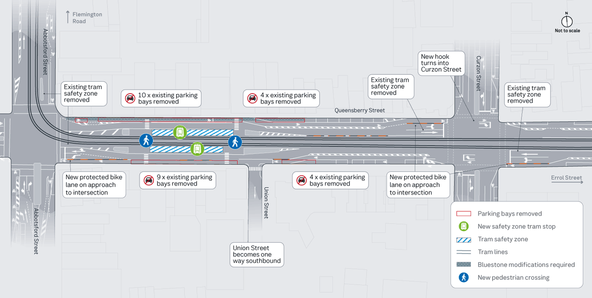 TomOyn 🚉🏗️ tweet media