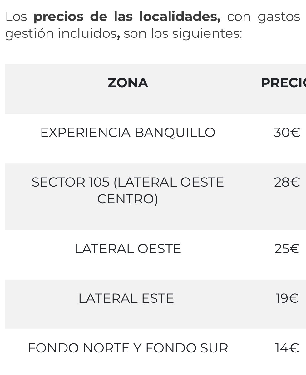 <a href="/Cristina_H_/">Cristina Hernández</a> Siempre es mejor aportar datos concretos que porcentajes sin una explicación de cómo se obtienen.