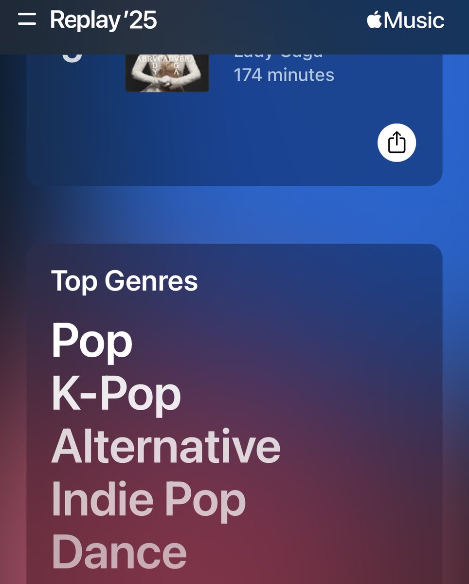 midsummerlass's tweet image. my #AppleMusicReplay for 2025! ofcourse Glass Animals makes my top 5 again, but my sweet Aurora really got me through this year