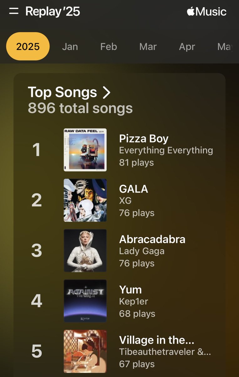 midsummerlass's tweet image. my #AppleMusicReplay for 2025! ofcourse Glass Animals makes my top 5 again, but my sweet Aurora really got me through this year