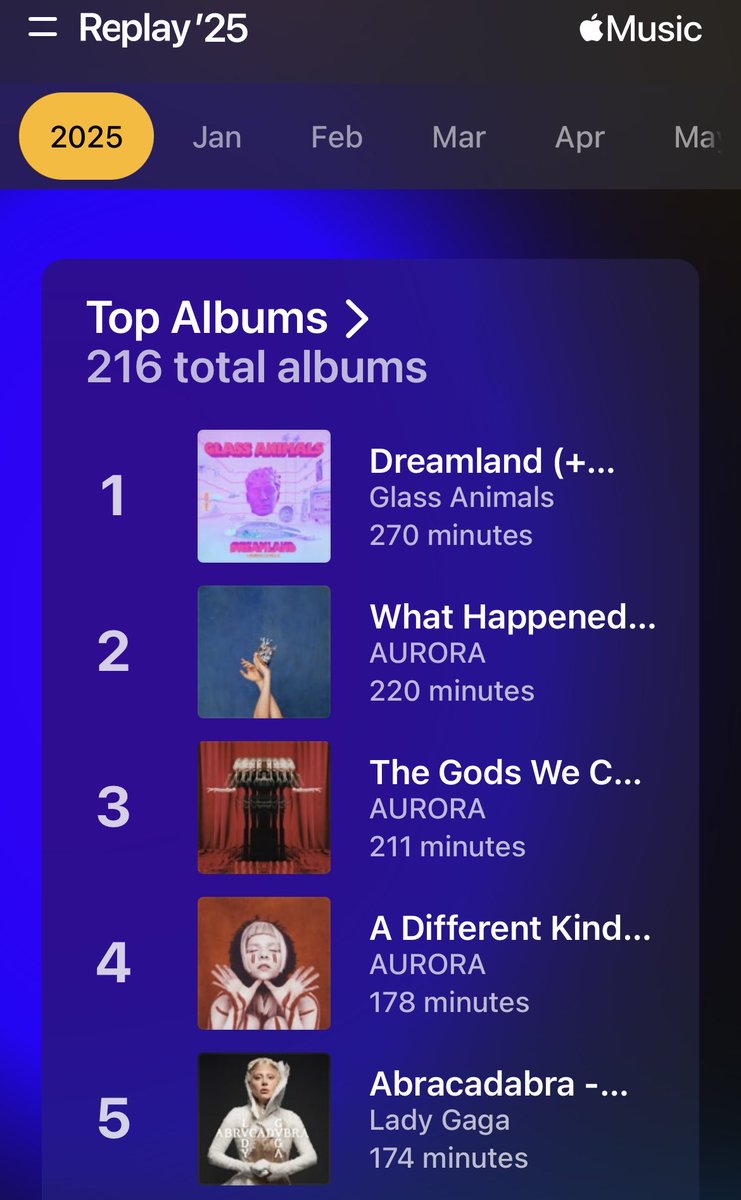 midsummerlass's tweet image. my #AppleMusicReplay for 2025! ofcourse Glass Animals makes my top 5 again, but my sweet Aurora really got me through this year