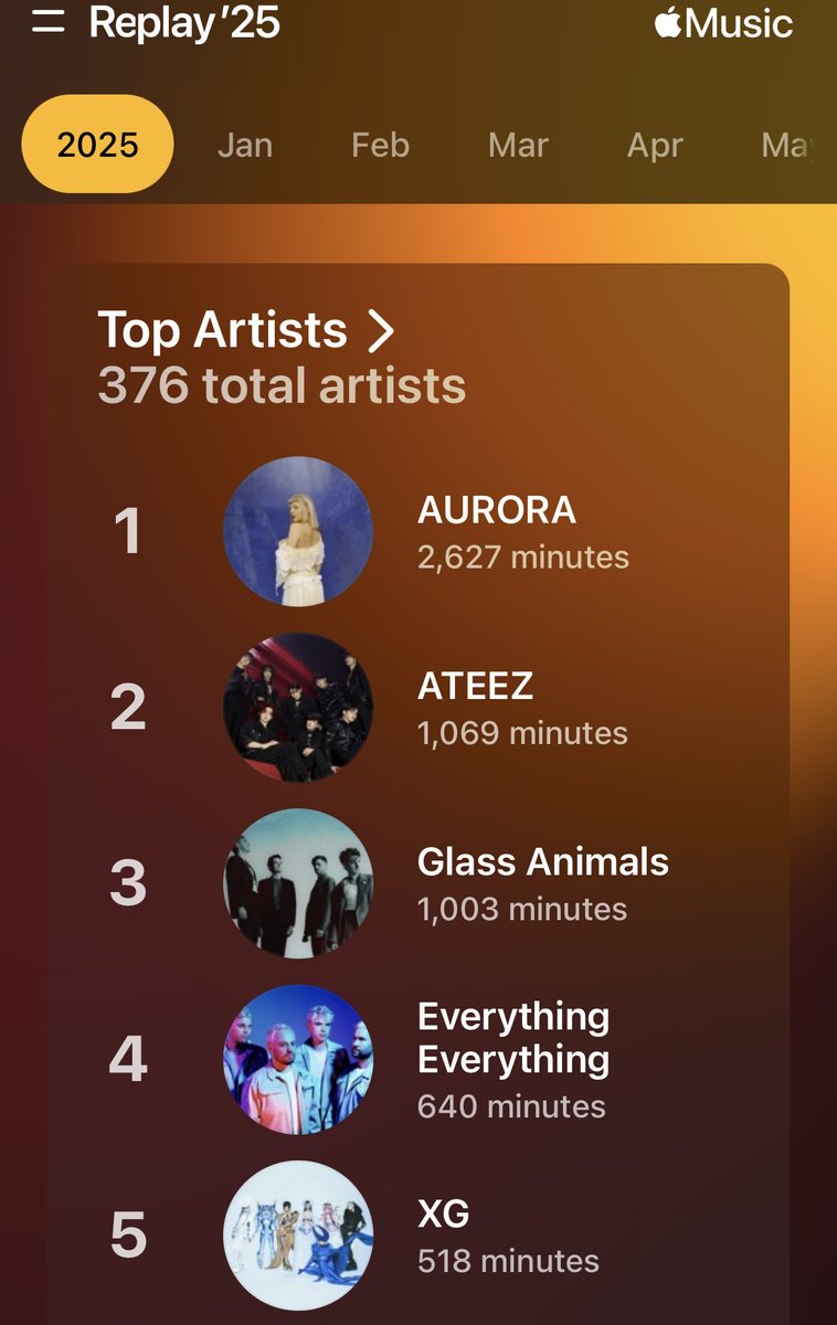 midsummerlass's tweet image. my #AppleMusicReplay for 2025! ofcourse Glass Animals makes my top 5 again, but my sweet Aurora really got me through this year