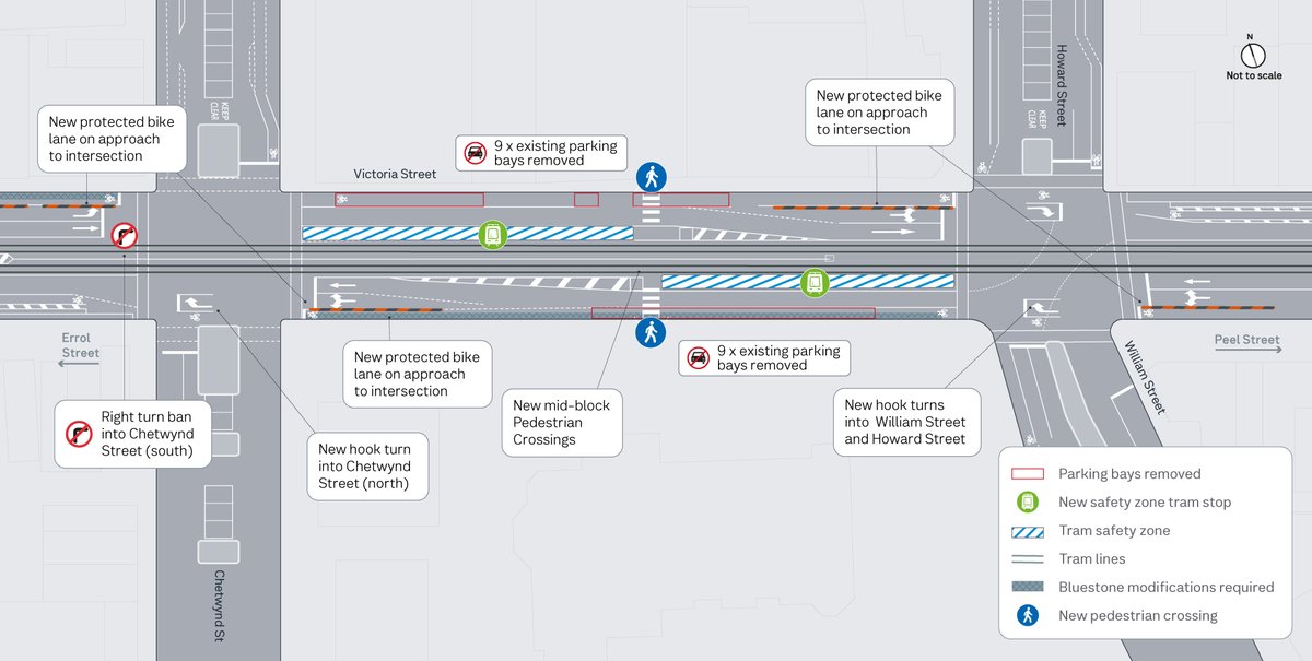 TomOyn 🚉🏗️ tweet media