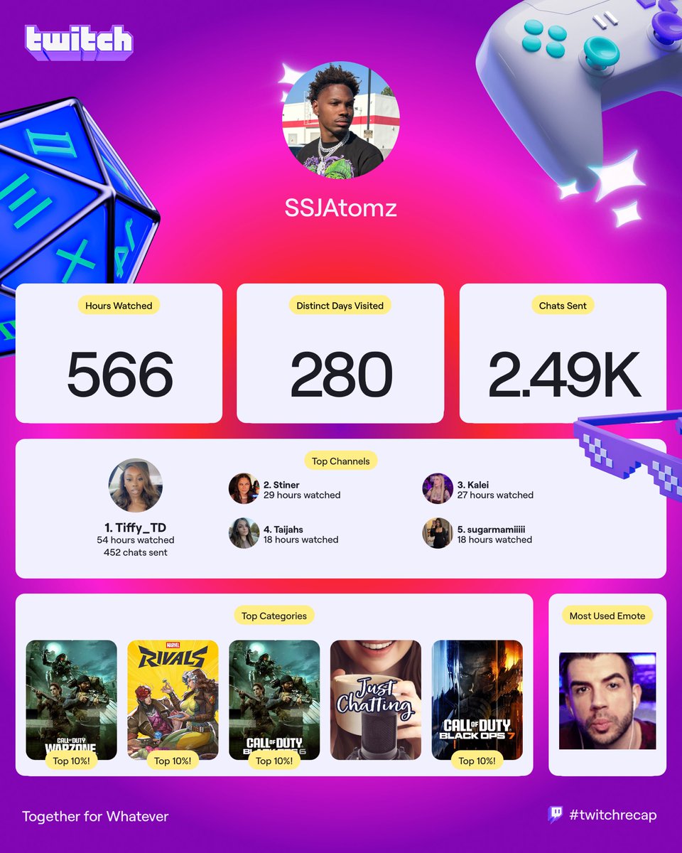 My Dawgs fr!!!

A wz stream with this squad would be lit, js 🤷🏾‍♂️

<a href="/Tiffy_TD/">Tiffy TD</a> 
<a href="/stinerr_/">Stine</a> 
<a href="/KaleiRenay/">Kalei</a> 
<a href="/Taijahxo/">Tea</a>