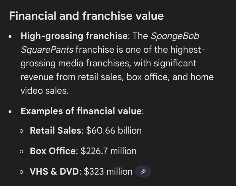 Spongebob is the goat