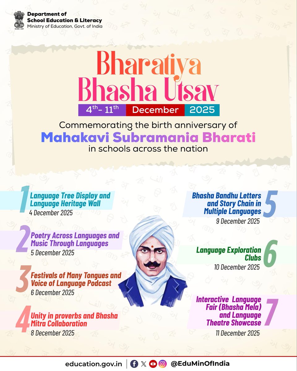 EduMinOfIndia's tweet photo. Aligned with the vision of NEP 2020, Bharatiya Bhasha Utsav 2025 will be celebrated in schools across the nation from 4th to 11th December 2025, to commemorate the birth anniversary of Mahakavi Subramania Bharati. 

Guided by the theme “Many Languages, One Emotion”, school students will engage in diverse activities that will highlight the richness of Bharatiya languages and promote the vision of #EkBharatShreshtBharat. 

This collective observance will inspire young learners to appreciate linguistic diversity and embrace multilingual learning as a pathway to unity, cultural empathy and national integration.

#BharatiyaBhashaUtsav2025 #NEP2020 #Multilingualism #UnityThroughLanguages #SchoolEducation #DoSEL