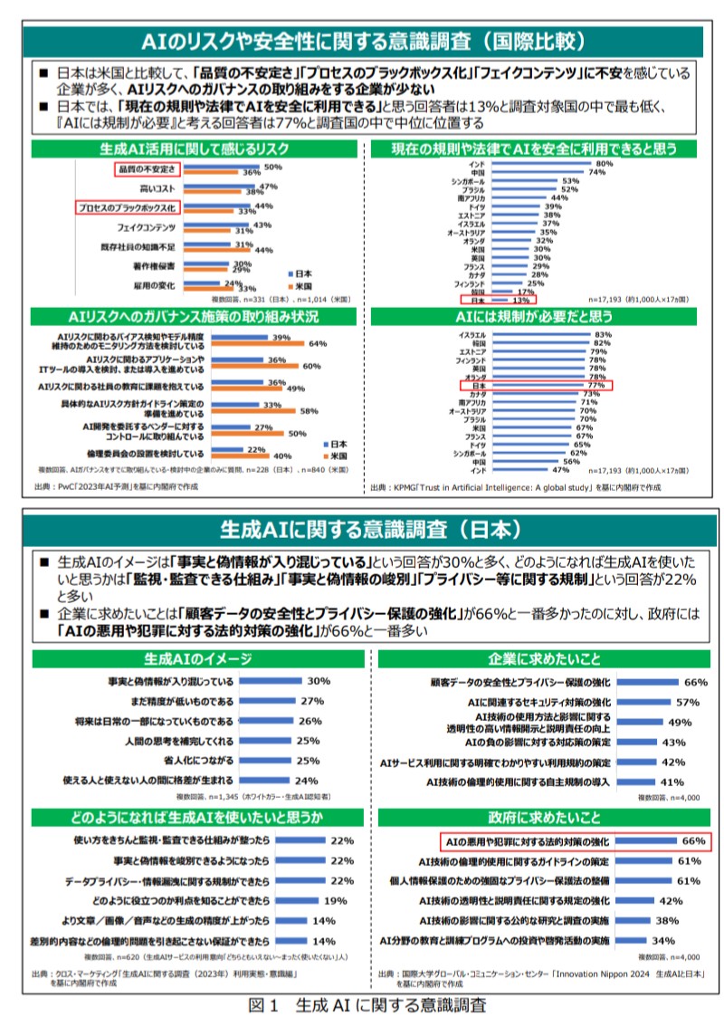 ☆購入前プロフィール必読☆ Ai♛プロフ必読ページ プロフィール必読 プロフ必読！ プロフィール