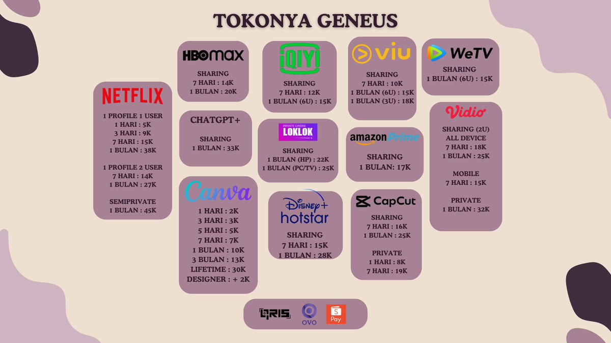 surprcise's tweet image. ada kak bolehh, marii 🙆🏻‍♀️
wa : wa.me/6285778863767

full garansi yeaaah ✅
testi : bit.ly/testigeneus