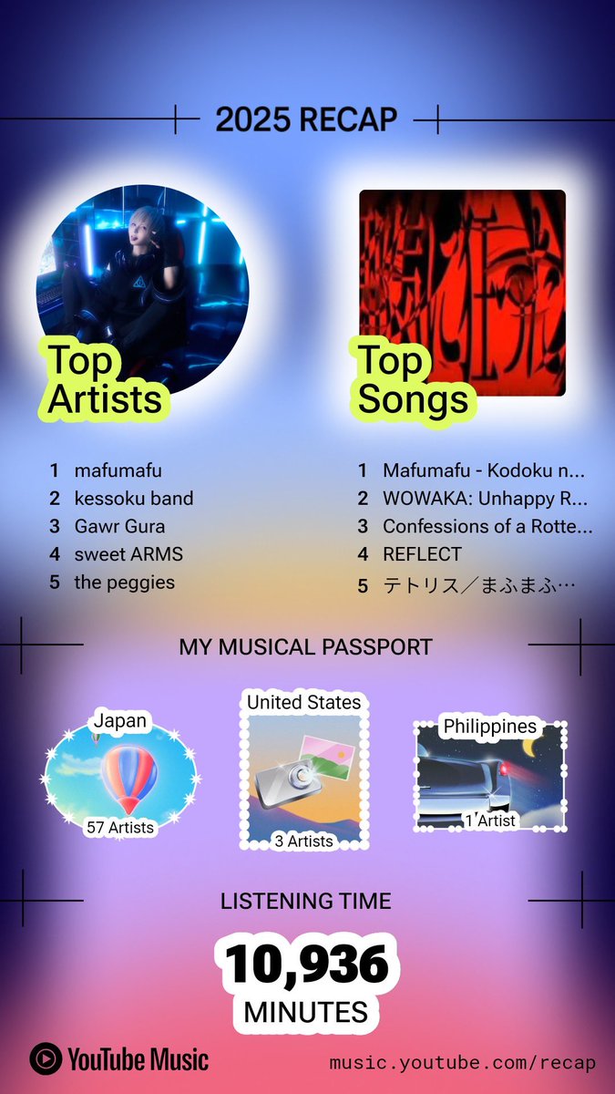 ThatOneeFox's tweet image. YT Music recap 2025 :3