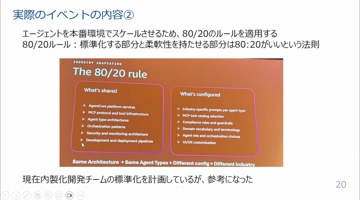 shin_fukatsu's tweet image. ここでも80・20の法則

#finjaws