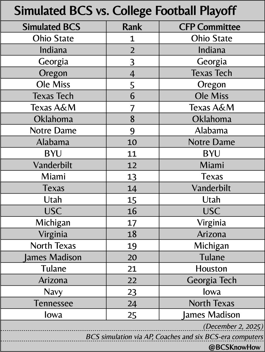 ND Barking Clashmore tweet media