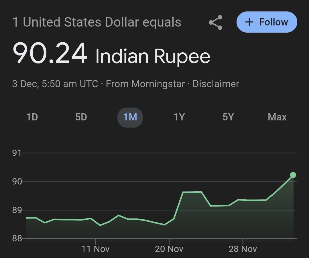 Chat I'm asking again, can we ratio?