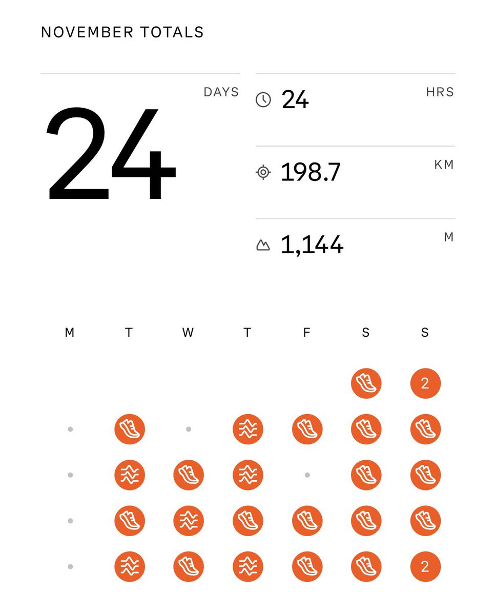 🇮🇳 Loknath Palauri tweet media