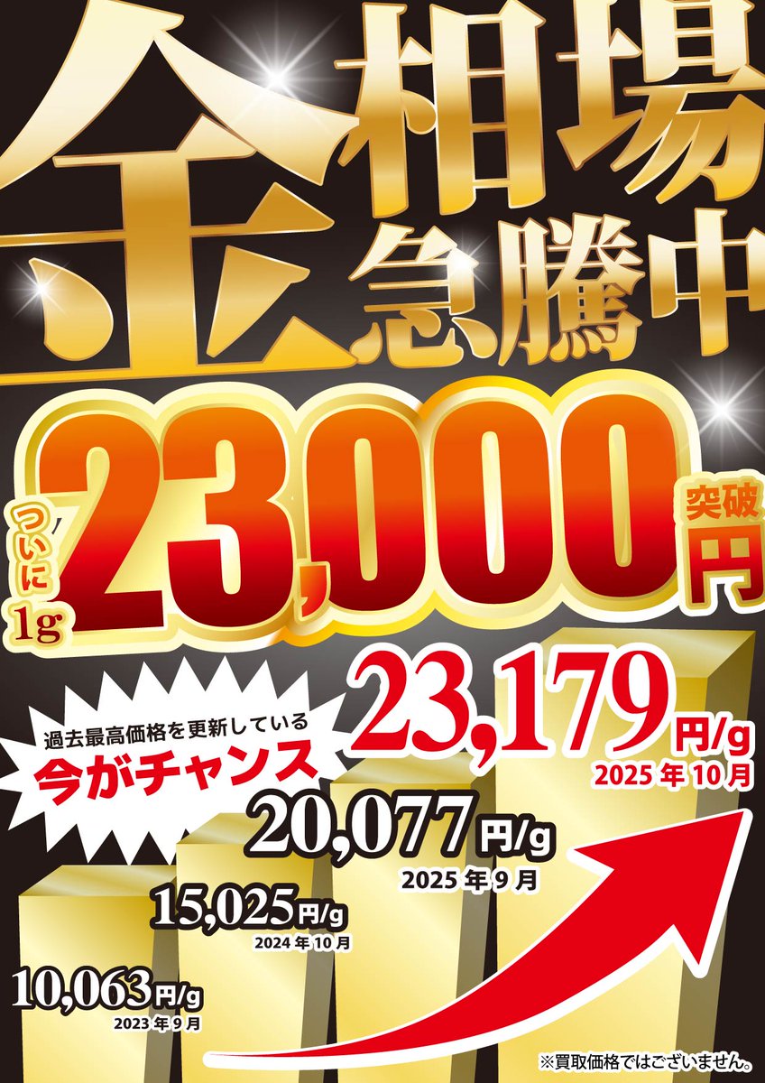 お宝創庫半田店 (@otasou_handa) / Posts / X