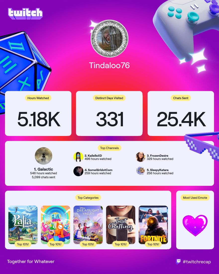 Hilde Larsen tweet media