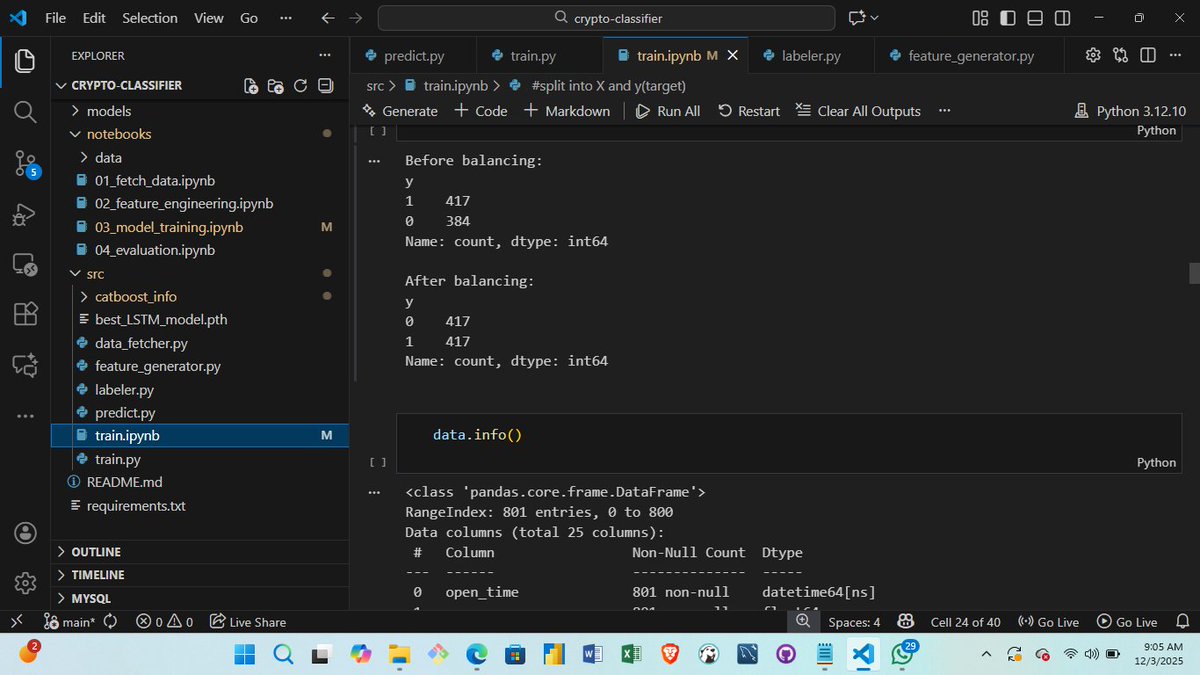 day 8
refined our time series ML pipeline
we :
Scaled the features
tuned hyperparameters
improved both F1 score and accuracy

#MachineLearning #Python #DataScience
<a href="/HarunMbaabu/">GrayHat Mwenda</a> <a href="/__ogero/">wick</a> <a href="/LuxDevHQ/">LuxDevHQ : Transforming Data Education</a> #Data