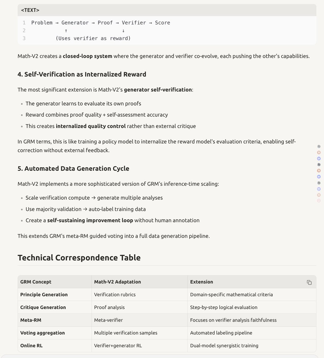 これは基本的に、マンデートのないラボ、ファストフォロワーのリストです。
> RLVRは小規模なオープンソースモデルに優位性を与える
常に昨年のアルファ版の概要を表示します。GRM は引用されていません。
Math-V2は「それほど目新し