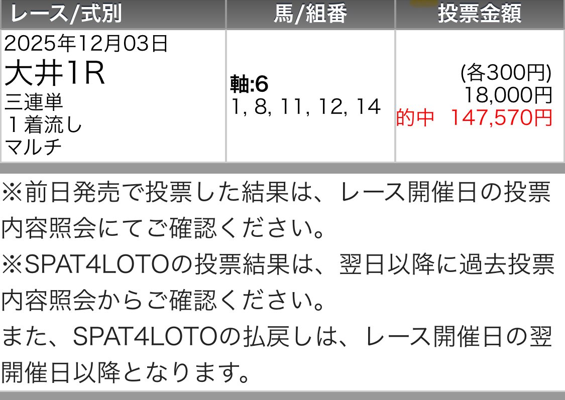 maria_0515_'s tweet photo. 大井3R［無料予想］欲しい方
いいね100/リポスト50超えで公開✍️

💰大井いきなり［4万馬券］獲得💰

㊗️◎メモ馬→全レース馬券内㊗️
◎アフリカンビート     (8.1倍)🥉
◎イケノギャルチャン (4.0倍)🥉 https://t.co/HWRsczhvku