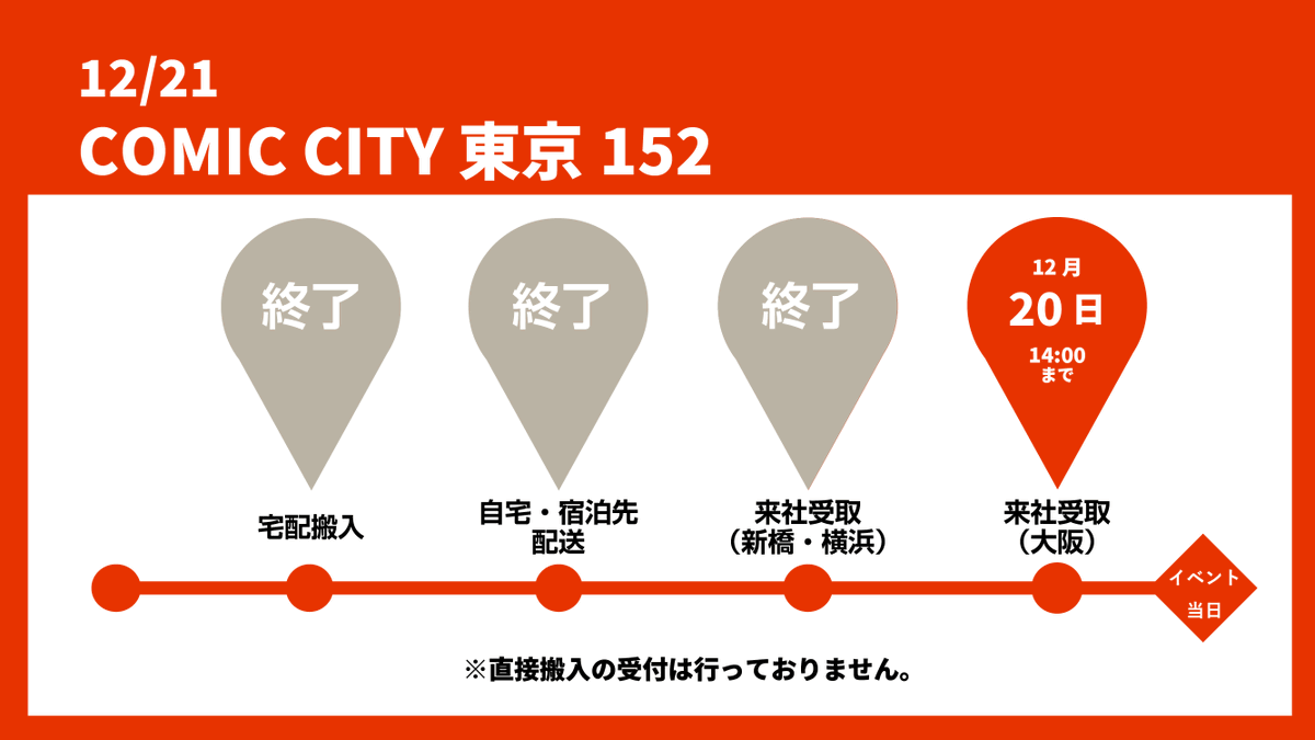 🎪イベントあわせ注文締切案内🎪 【12月21日開催 COMIC CITY 東京152