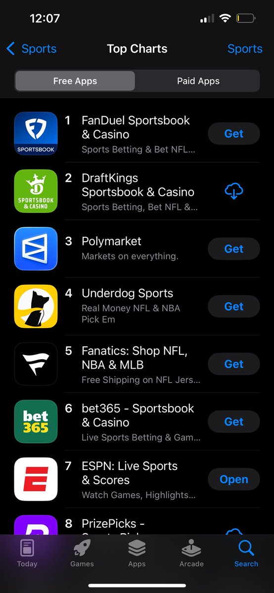 Lmao but there’s not a gambling epidemic.

ESPN is the only survivor in the top 10.