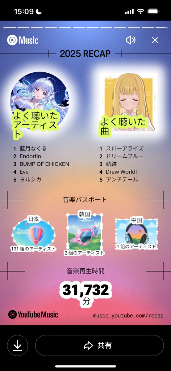 嶌🪼🥼 tweet media