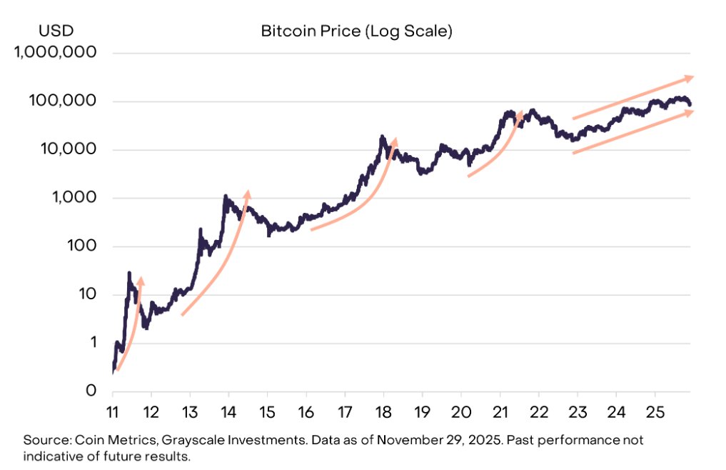 MissCrypto tweet media