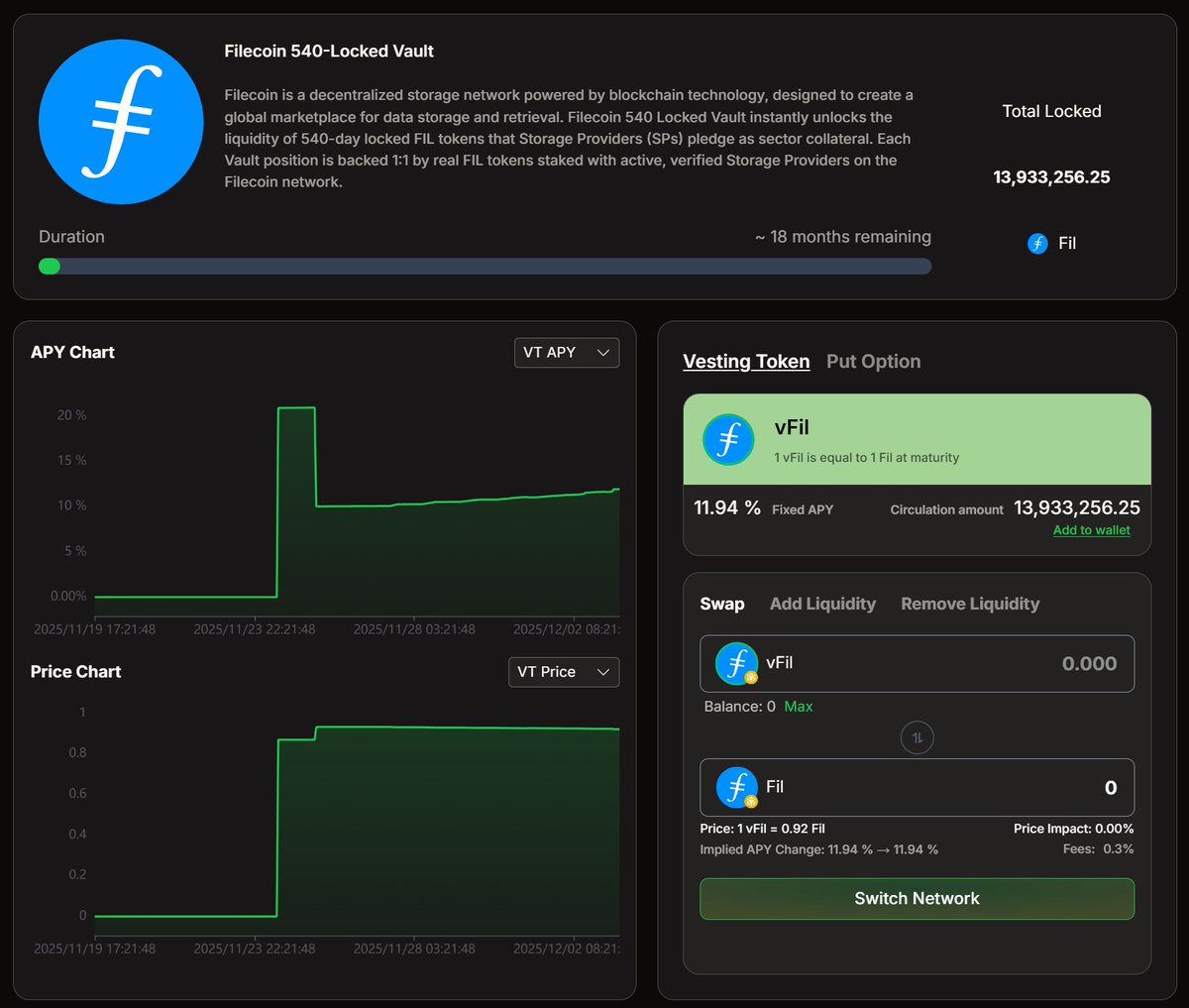 TLN VAULT operates with Verified security at every operational layer..hja