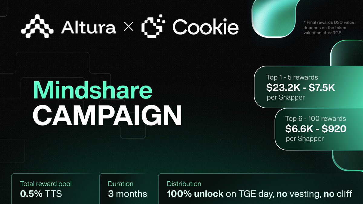 알트코인매입[구글도배,구글찌라시 텔 𝐒𝐄𝐎𝟗𝟐𝟏]OTC장외거래.qsi