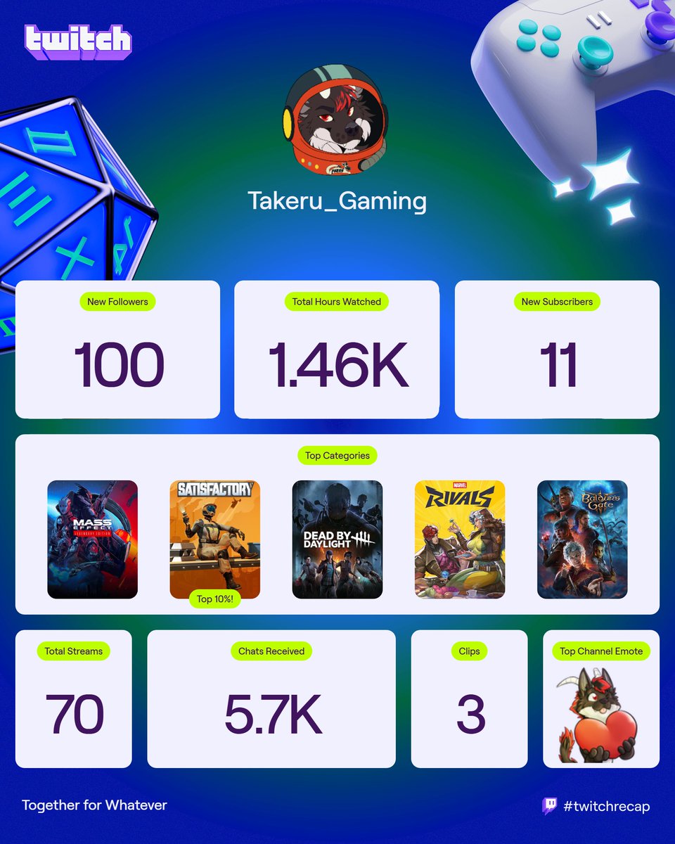 Takeru_Gaming tweet media