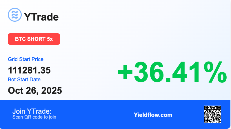 yieldflowdotcom's tweet photo. With neutral bots, make profits even if you are generally long. Risk hedging is king in this market conditions
๐๐ผ https://t.co/5xIVYnfn3j
#YTrade #YieldFlow #Crypto #DeFi #GridTrading https://t.co/4fmlERBuWA
