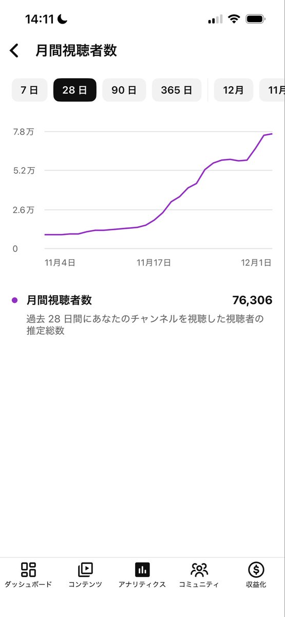 ゆうきくん📻 tweet media