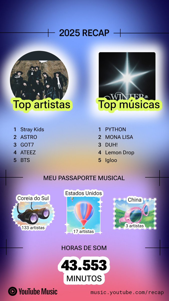 GDF_FDG_'s tweet photo. Fiquei surpresa de nem perceber que eu estava ouvindo tanto eles... Virou parte da vida, já, de tão natural? 🤔 Também achei estranho não aparecer #P1Harmony. Afinal, eu ganhei mais selos deles que dos outros 🤔 #YouTubeMusicRecap #StrayKids #ASTRO #GOT7 #ATEEZ #BTS #DAY6 https://t.co/e1H0A5STux