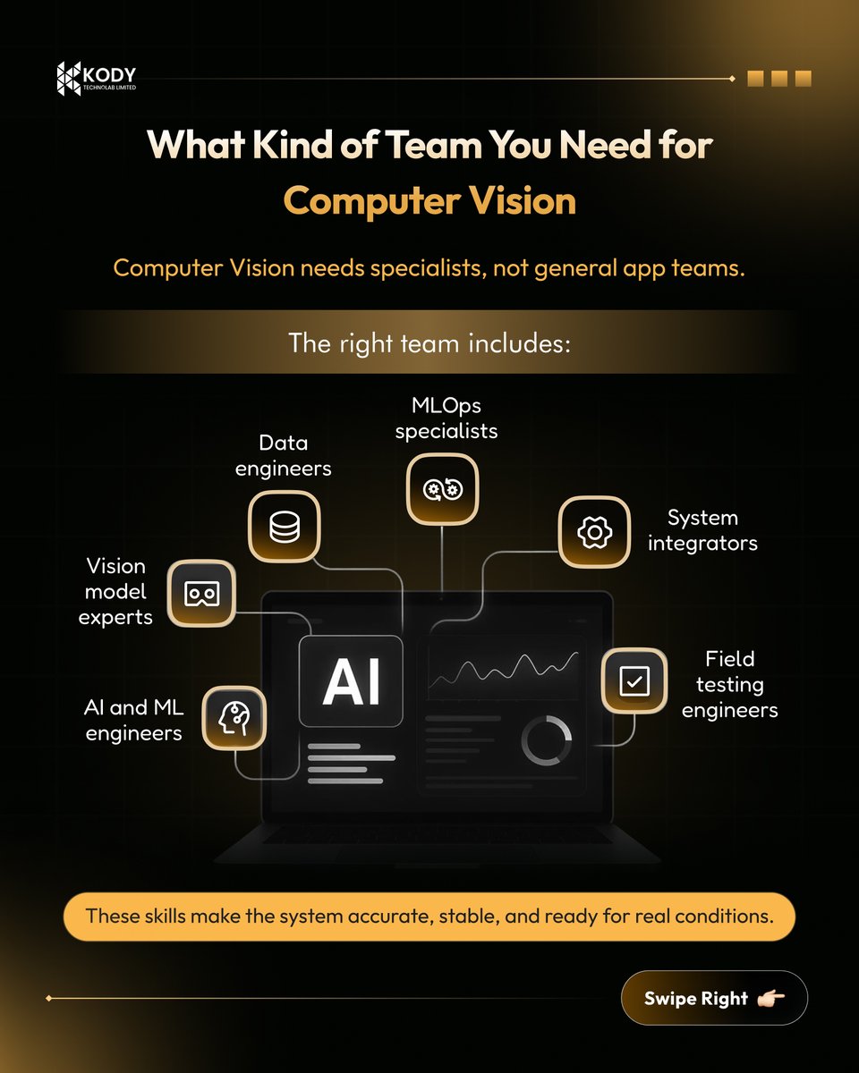 kody_technolab's tweet photo. Exploring #ComputerVision for factories, warehouses, retail, or logistics? This carousel shows what it takes to build systems that work in real conditions.

See how we build them: https://t.co/dOdqfDrfdC

#HireDevelopers #ComputerVisionSoftware #AI #KodyTechnolab https://t.co/eObY063jSQ